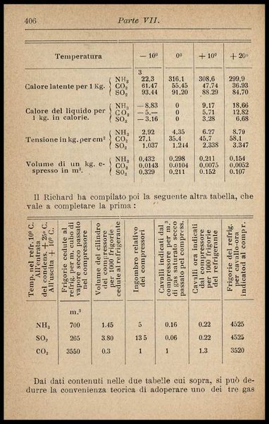 L'industria delle conserve alimentari / G. D'Onofrio