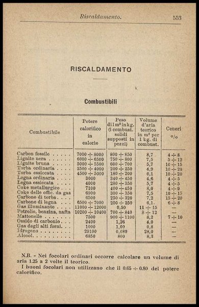 L'industria delle conserve alimentari / G. D'Onofrio