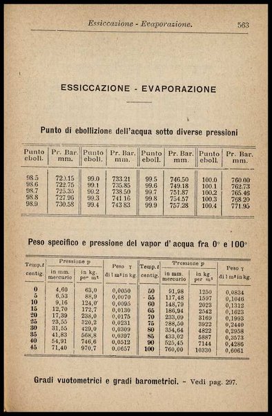 L'industria delle conserve alimentari / G. D'Onofrio