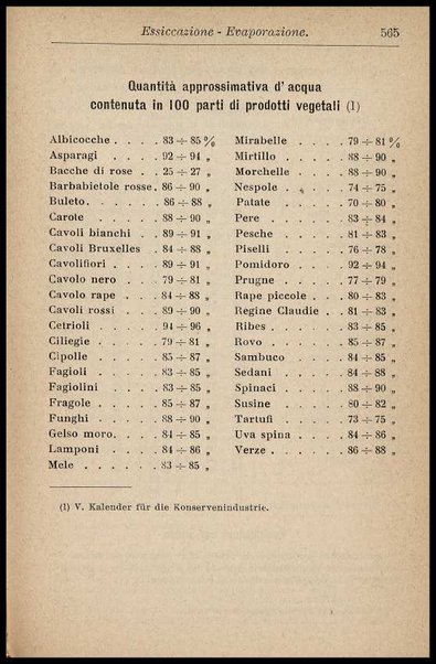 L'industria delle conserve alimentari / G. D'Onofrio