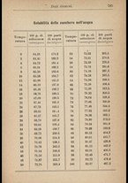 libromoderno/TO00337221/00000614