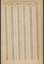 libromoderno/TO00337221/00000616