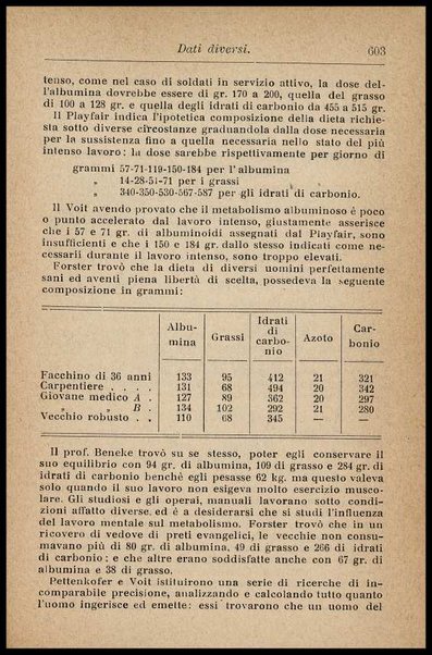 L'industria delle conserve alimentari / G. D'Onofrio