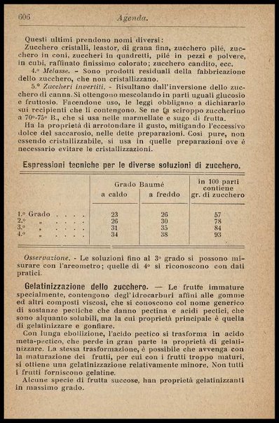 L'industria delle conserve alimentari / G. D'Onofrio