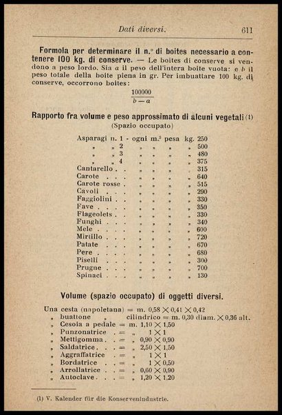 L'industria delle conserve alimentari / G. D'Onofrio