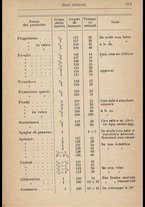 libromoderno/TO00337221/00000642