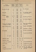 libromoderno/TO00337221/00000643