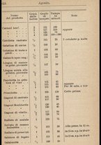 libromoderno/TO00337221/00000645