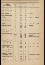 libromoderno/TO00337221/00000647