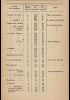 libromoderno/TO00337221/00000648