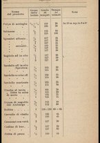 libromoderno/TO00337221/00000649