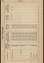 libromoderno/TO00337221/00000651