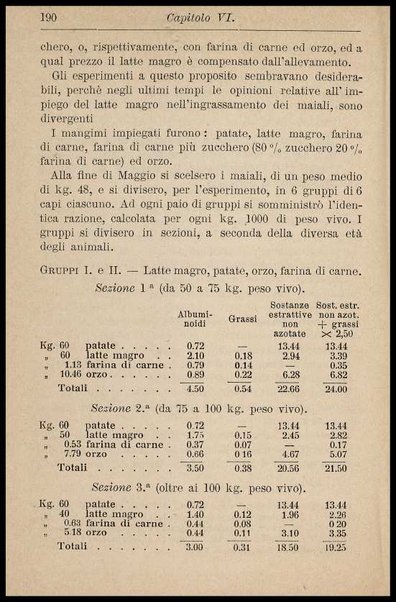 Zucchero e alcool nei loro rapporti agricoli, fisiologici e sociali / Silvio Laureti