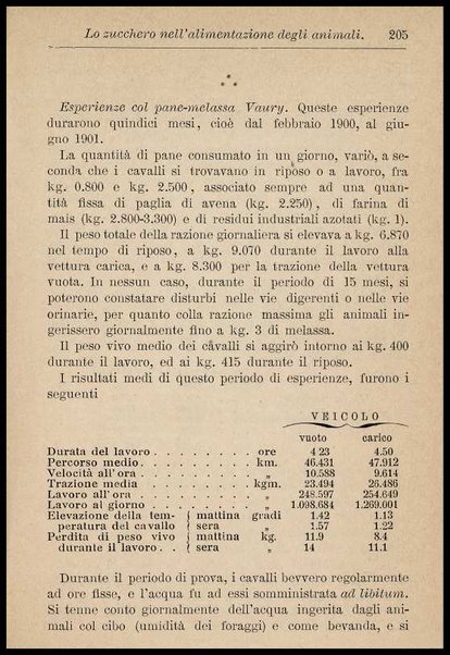 Zucchero e alcool nei loro rapporti agricoli, fisiologici e sociali / Silvio Laureti