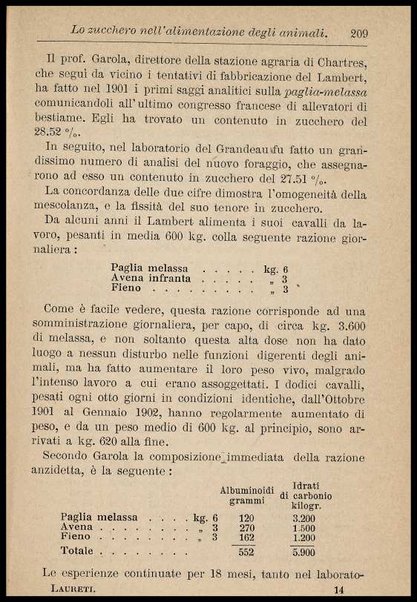 Zucchero e alcool nei loro rapporti agricoli, fisiologici e sociali / Silvio Laureti