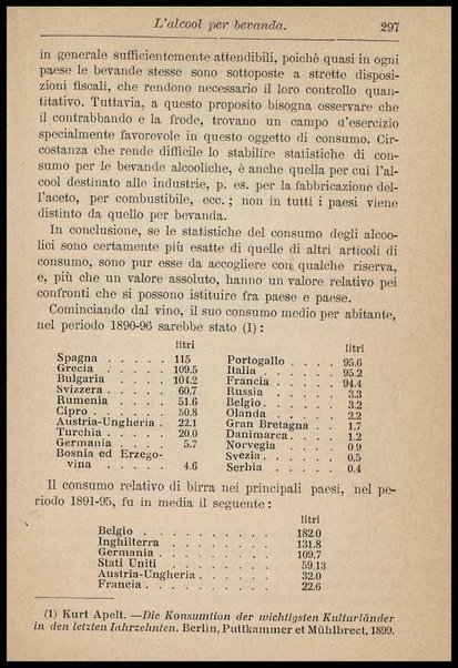 Zucchero e alcool nei loro rapporti agricoli, fisiologici e sociali / Silvio Laureti