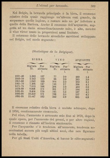 Zucchero e alcool nei loro rapporti agricoli, fisiologici e sociali / Silvio Laureti