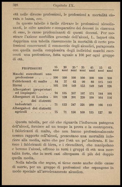 Zucchero e alcool nei loro rapporti agricoli, fisiologici e sociali / Silvio Laureti