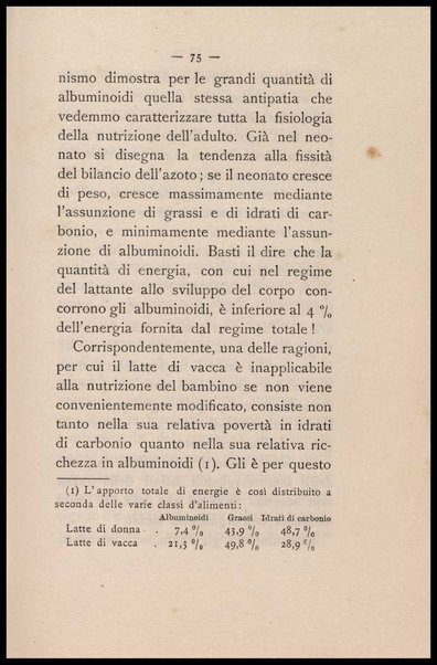 Come si deve mangiare : saggio di fisiologia volgarizzata / Alessandro Clerici (Dott. RV)