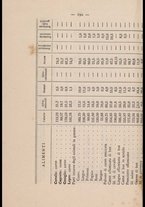 libromoderno/TO00366943/00000205