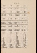 libromoderno/TO00366943/00000206