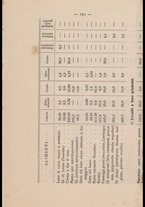 libromoderno/TO00366943/00000207