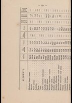 libromoderno/TO00366943/00000209