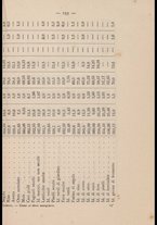 libromoderno/TO00366943/00000210