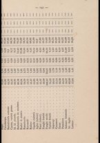 libromoderno/TO00366943/00000212