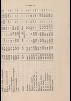 libromoderno/TO00366943/00000216