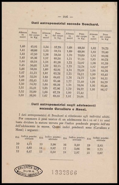 Come si deve mangiare : saggio di fisiologia volgarizzata / Alessandro Clerici (Dott. RV)