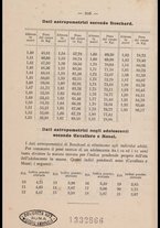 libromoderno/TO00366943/00000221