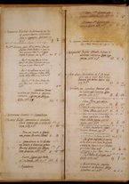 manoscrittoantico/BNCR_AntCat23_11/BNCR_AntCat23_11/14