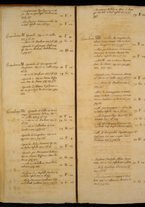 manoscrittoantico/BNCR_AntCat23_2/BNCR_AntCat23_2/104