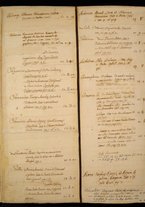 manoscrittoantico/BNCR_AntCat23_2/BNCR_AntCat23_2/200