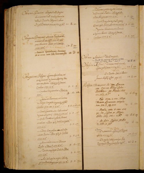 Catalogo della Biblioteca "Major" del Collegio Romano dei Gesuiti. Vol. 2