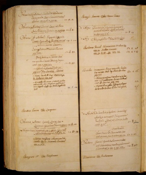 Catalogo della Biblioteca "Major" del Collegio Romano dei Gesuiti. Vol. 2