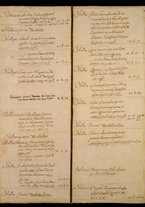 manoscrittoantico/BNCR_AntCat23_2/BNCR_AntCat23_2/95