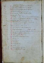 manoscrittoantico/BNCR_MS_FARF_1/BNCR_MS_FARF_1/12