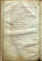 manoscrittoantico/BNCR_MS_FARF_2/BNCR_MS_FARF_2/16