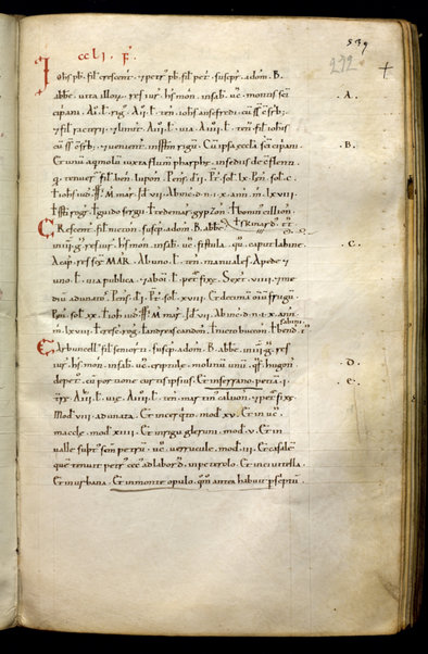 Liber largitorius vel notarius monasterii pharphensis