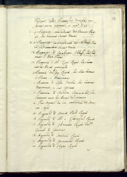 Relatione della Conquista e ricaduta dell'Isola di Lenno o Stalimini negli Anni 1656, e 1657 (cc. 1r-55v); Descrittione dell'isola di Lenno Hoggi detta Stalimene (cc. 9v-10r)