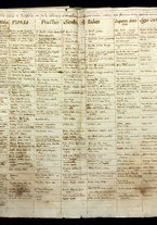 manoscrittoantico/BNCR_MS_GES_546/BNCR_MS_GES_546/114