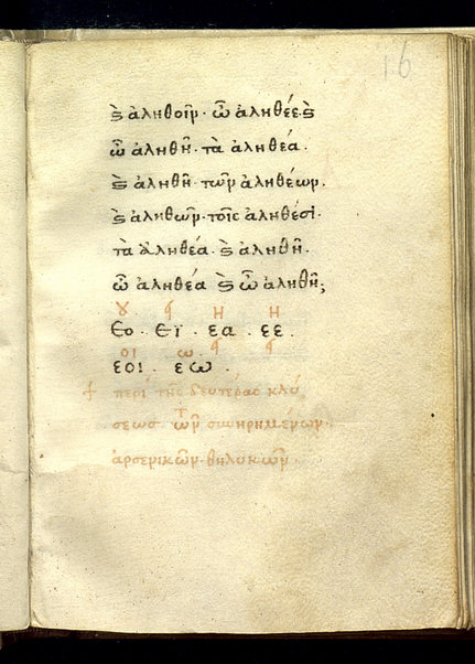 Erotemata (cc. 1v - 95v); Scholia in Erotemata (cc. 96r - 102v, 125r - 126v); Ad Franciscum Barbarum Venetum epistula (cc. 103r - 105v); Περὶ δασείας καὶ ψιλῆς (cc. 106r-124v)