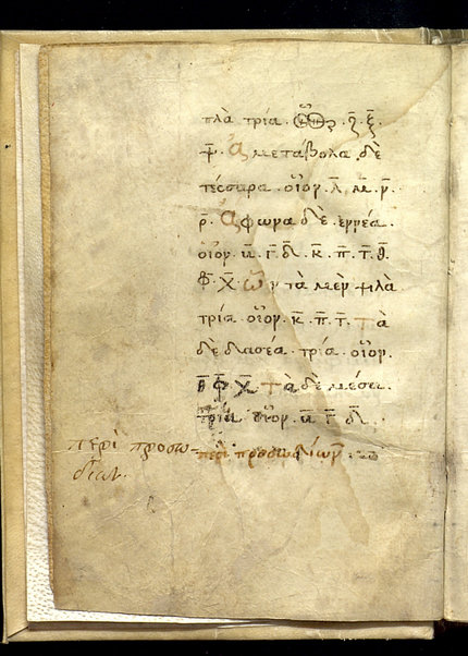 Erotemata (cc. 1v - 95v); Scholia in Erotemata (cc. 96r - 102v, 125r - 126v); Ad Franciscum Barbarum Venetum epistula (cc. 103r - 105v); Περὶ δασείας καὶ ψιλῆς (cc. 106r-124v)