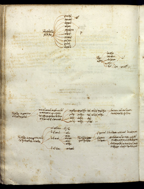 Prolegomena (cc. 1r-4r); Ilias, liber I (cc. 9r-80r); Scholia grammatica in Iliadis librum I et aliae adnotationes grammaticales (cc. 9v-84r)