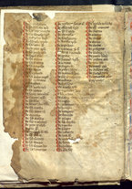 manoscrittoantico/BNCR_MS_SESS_104/BNCR_MS_SESS_104/8