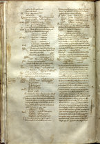 manoscrittoantico/BNCR_MS_SESS_43/BNCR_MS_SESS_43/166