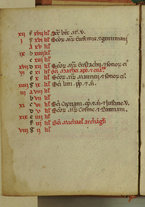 manoscrittoantico/BNCR_Ms_VE_0039/BNCR_Ms_VE_0039/20