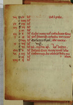 manoscrittoantico/BNCR_Ms_VE_0039/BNCR_Ms_VE_0039/6